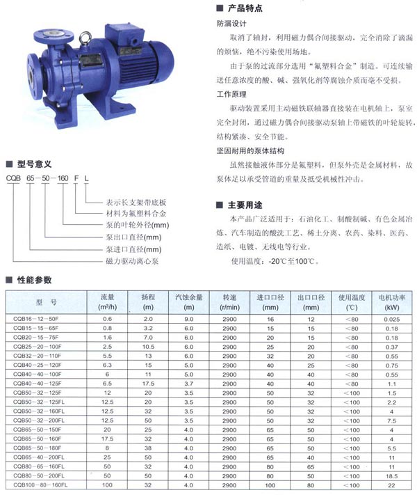 CQB-F氟塑料磁力泵